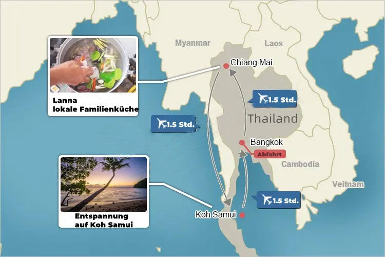 Thailand Reiseroute