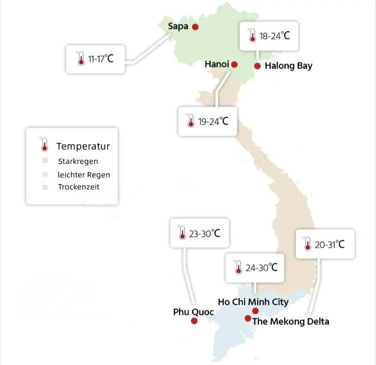 Das Wetter in Vietnam